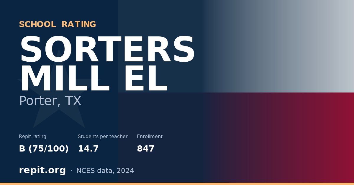 SORTERS MILL EL, Porter, TX — Repit school rating B (75/100)