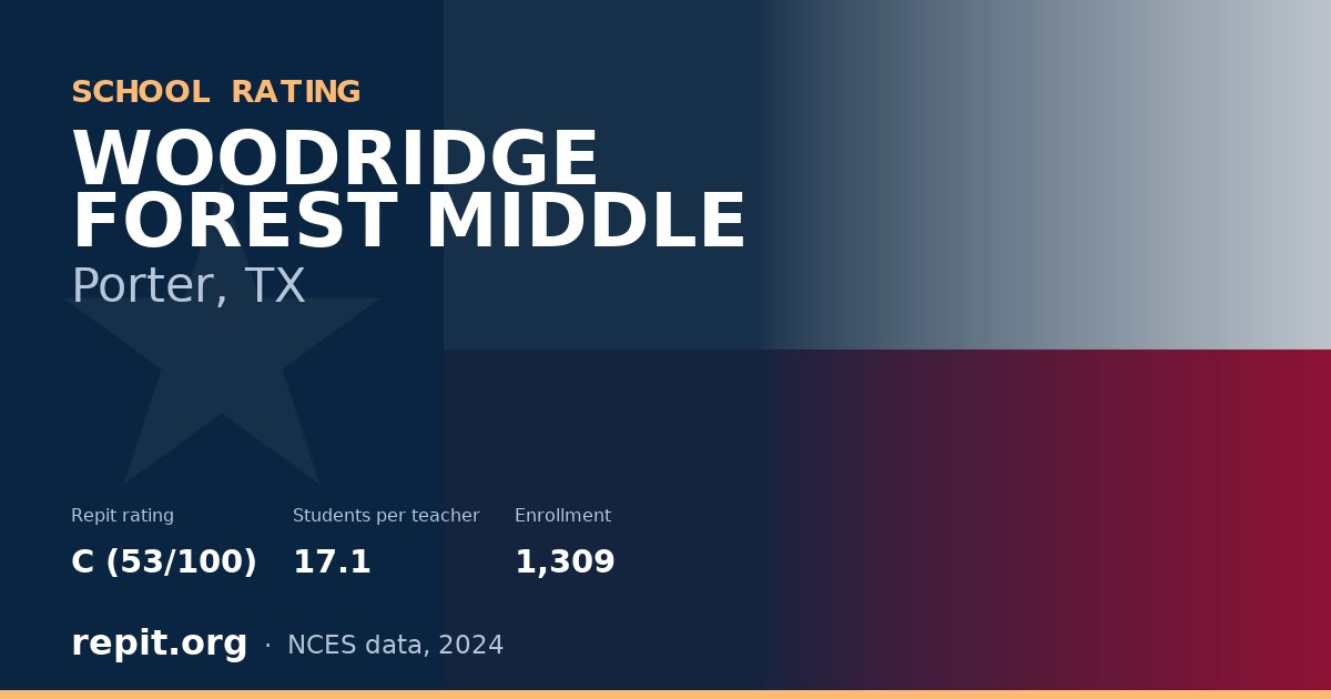 WOODRIDGE FOREST MIDDLE, Porter, TX — Repit school rating C (53/100)