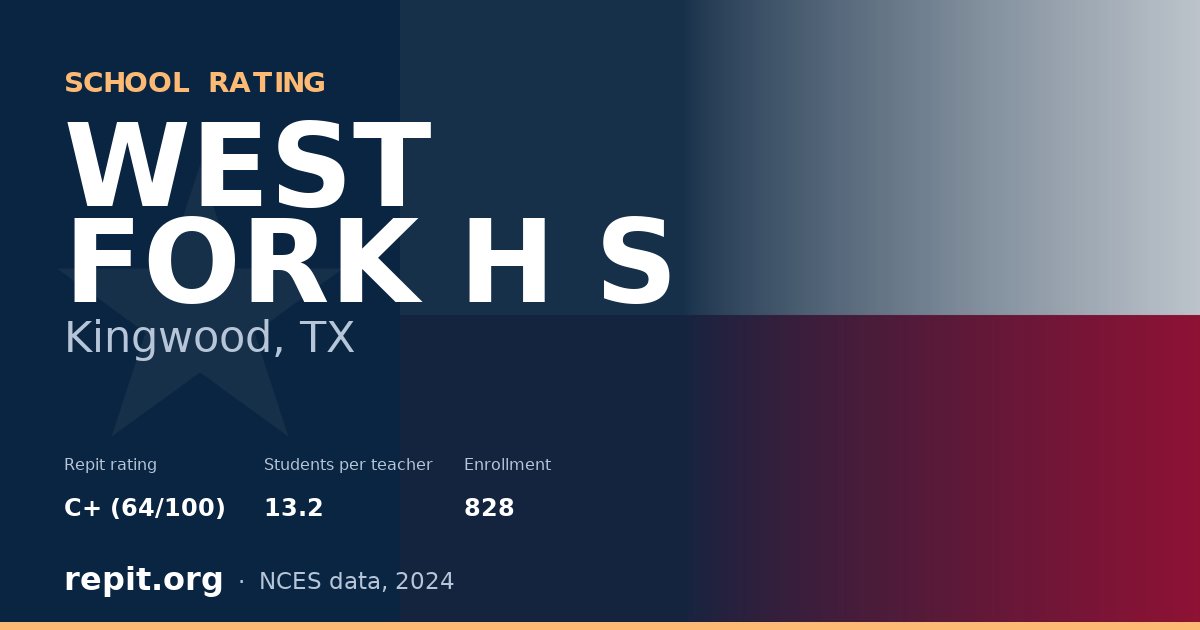 WEST FORK H S, Kingwood, TX — Repit school rating C+ (64/100)