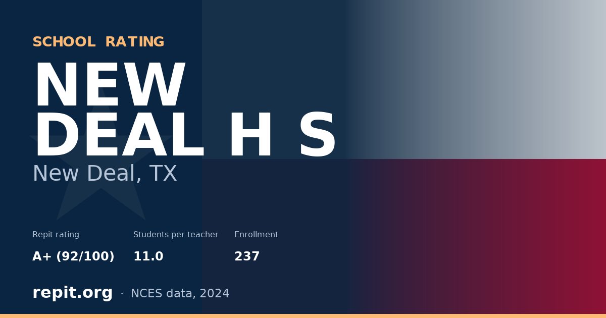 NEW DEAL H S, New Deal, TX — Repit school rating A+ (92/100)