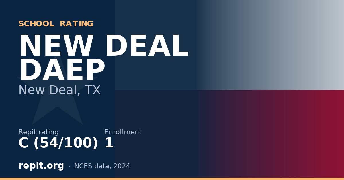 NEW DEAL DAEP, New Deal, TX — Repit school rating C (54/100)