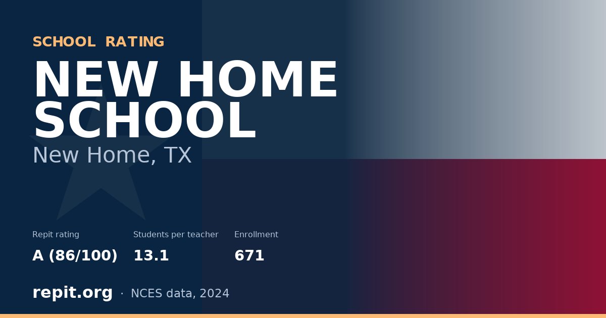NEW HOME SCHOOL, New Home, TX — Repit school rating A (86/100)
