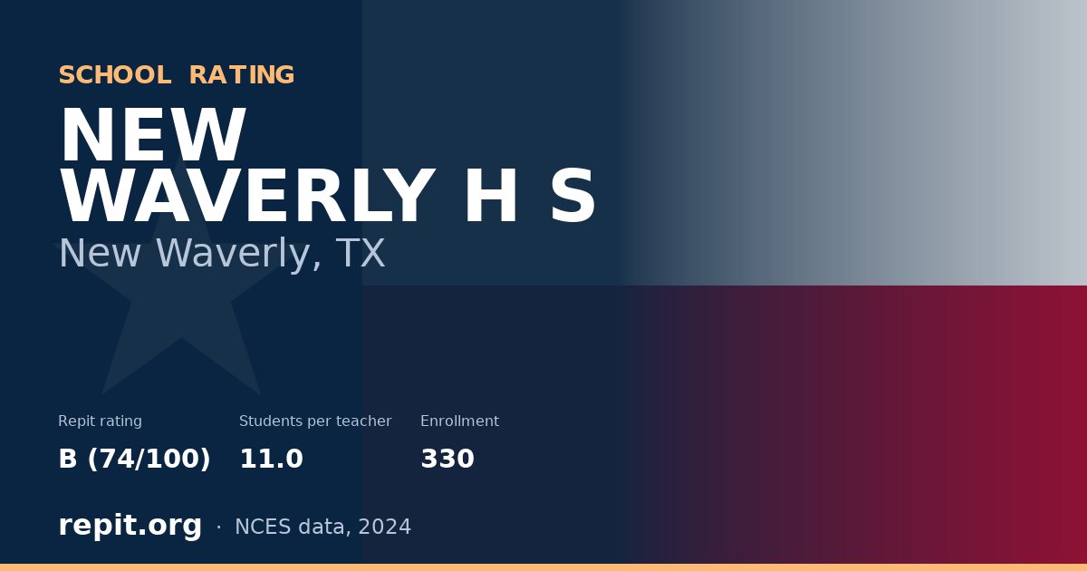 NEW WAVERLY H S, New Waverly, TX — Repit school rating B (74/100)