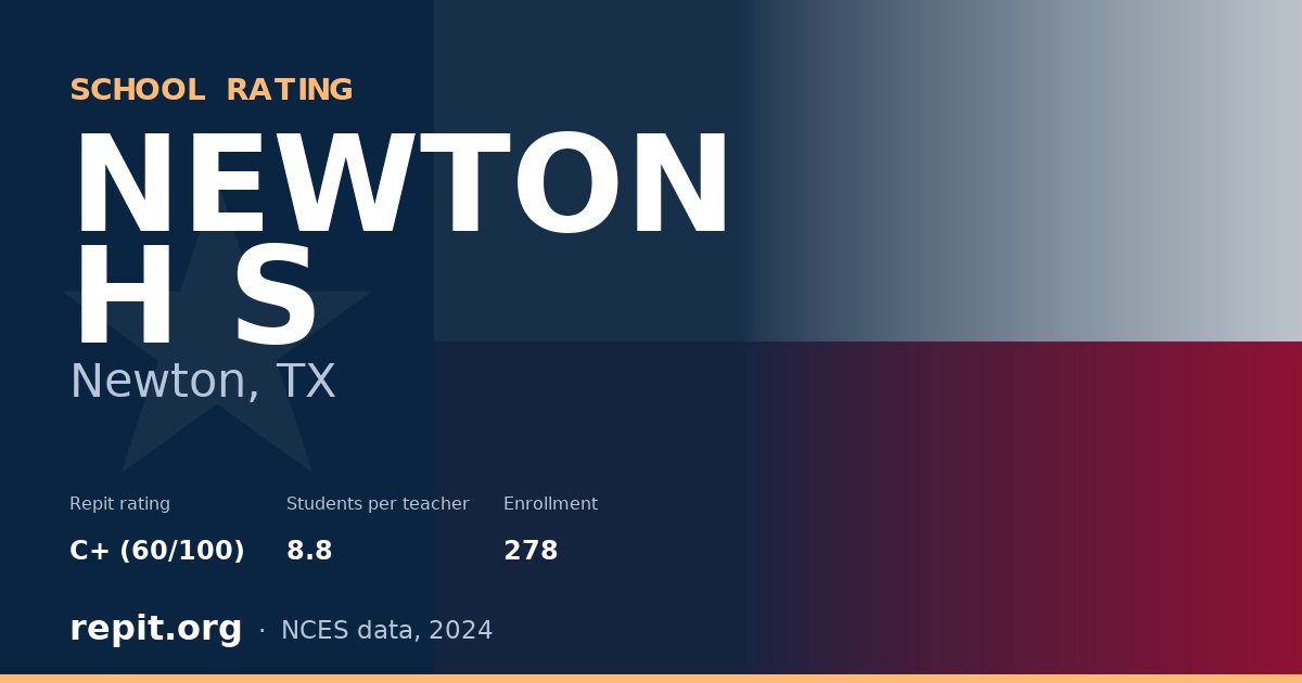 NEWTON H S, Newton, TX — Repit school rating C+ (60/100)