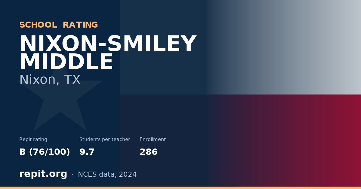 NIXON-SMILEY MIDDLE, Nixon, TX — Repit school rating B (76/100)