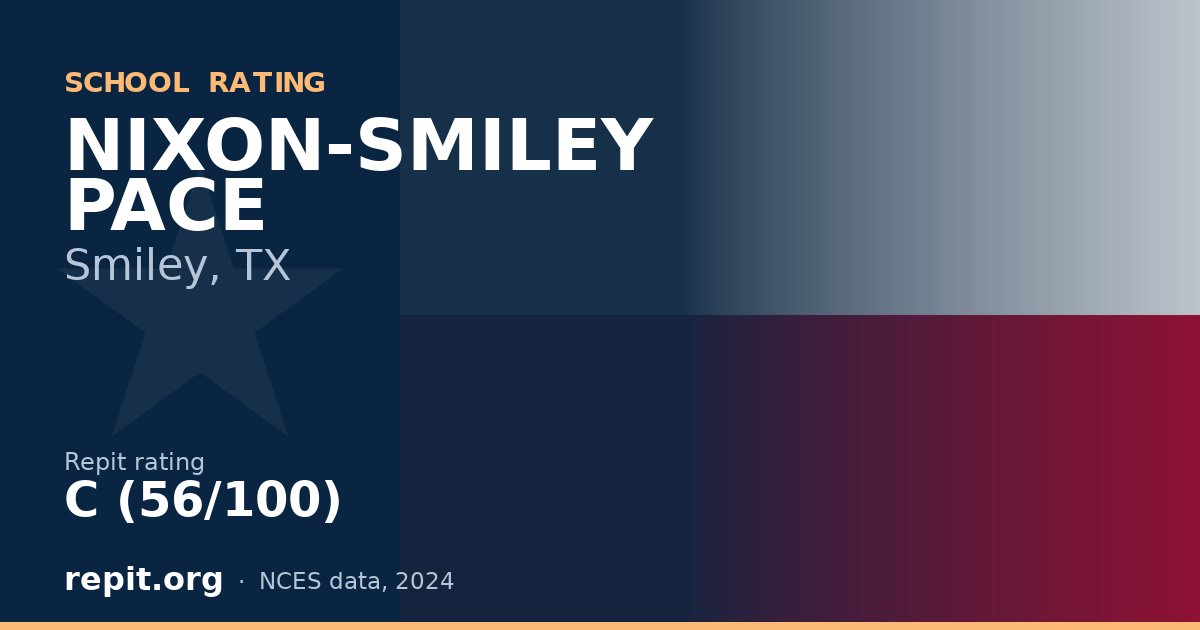NIXON-SMILEY PACE, Smiley, TX — Repit school rating C (56/100)