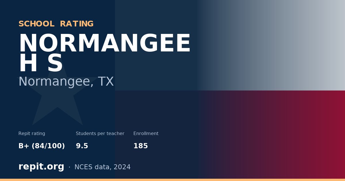 NORMANGEE H S, Normangee, TX — Repit school rating B+ (84/100)