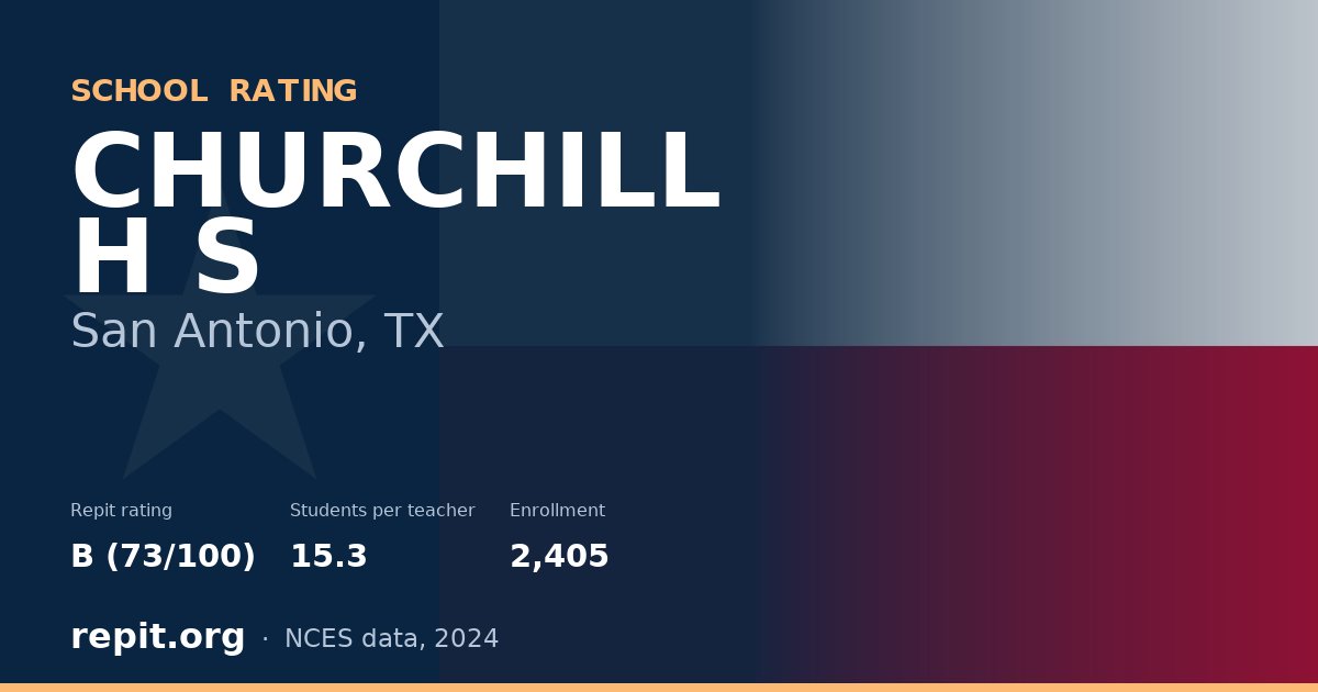 CHURCHILL H S, San Antonio, TX — Repit school rating B (73/100)
