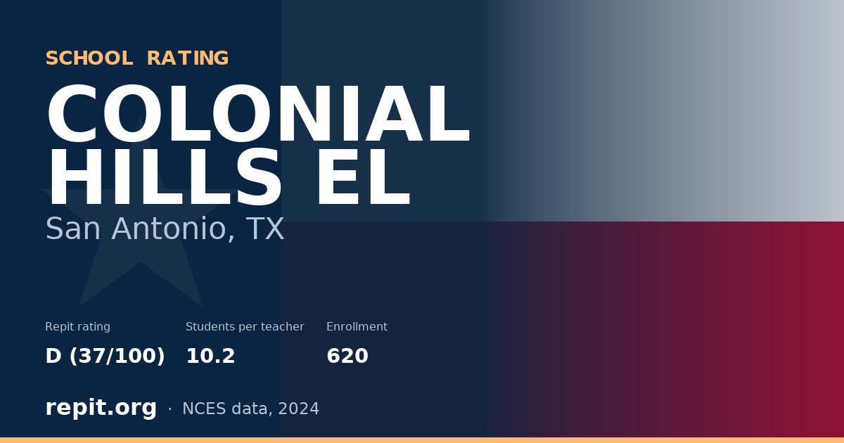COLONIAL HILLS EL, San Antonio, TX — Repit school rating D (37/100)