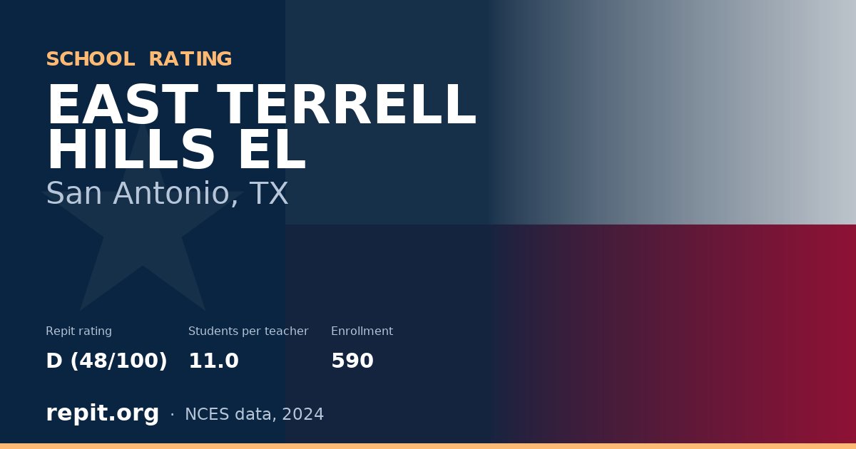 EAST TERRELL HILLS EL, San Antonio, TX — Repit school rating D (48/100)
