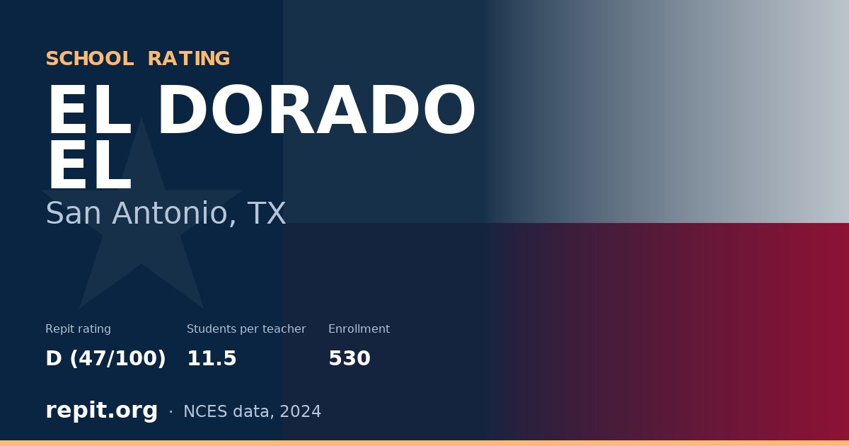 EL DORADO EL, San Antonio, TX — Repit school rating D (47/100)
