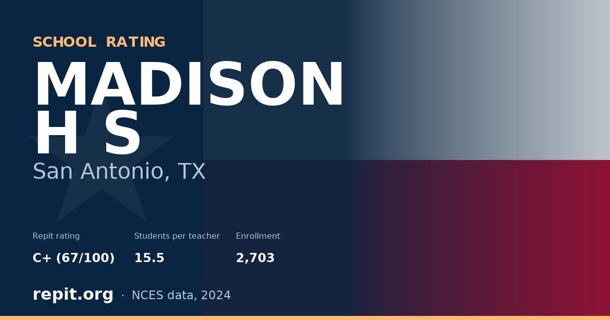 MADISON H S, San Antonio, TX — Repit school rating C+ (67/100)