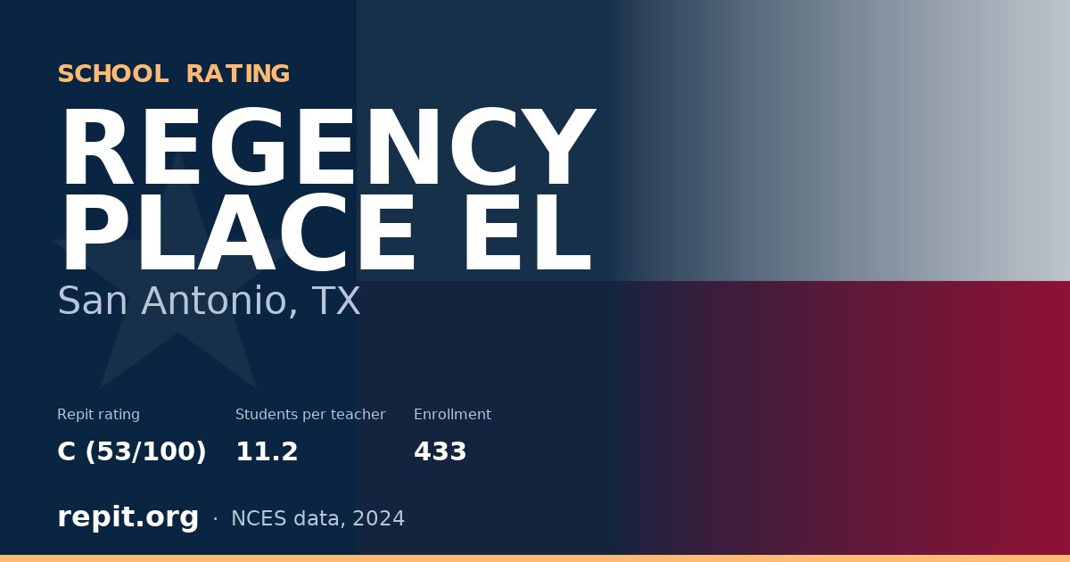 REGENCY PLACE EL, San Antonio, TX — Repit school rating C (53/100)