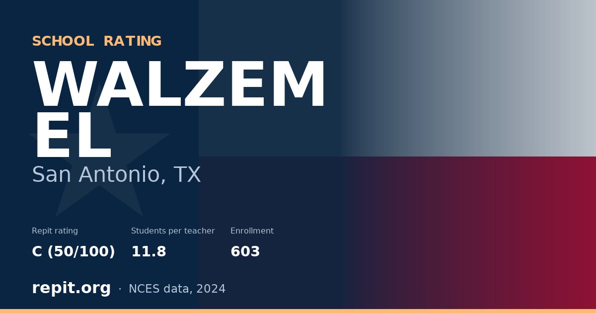 WALZEM EL, San Antonio, TX — Repit school rating C (50/100)