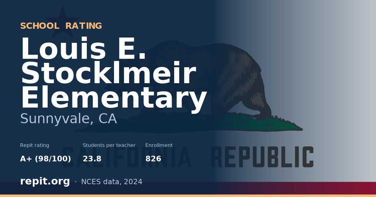 Louis E. Stocklmeir Elementary, Sunnyvale, CA — Repit school rating A+ (98/100)