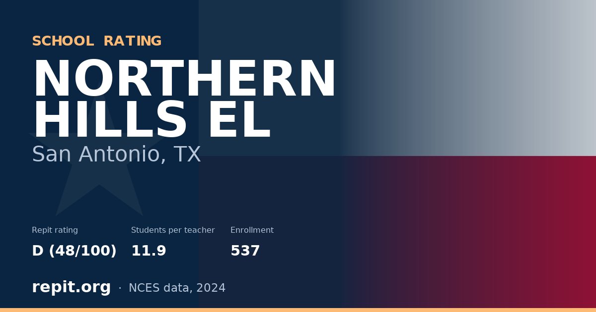NORTHERN HILLS EL, San Antonio, TX — Repit school rating D (48/100)