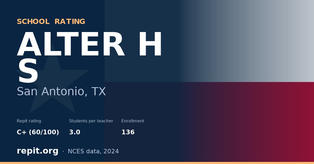 ALTER H S, San Antonio, TX — Repit school rating C+ (60/100)