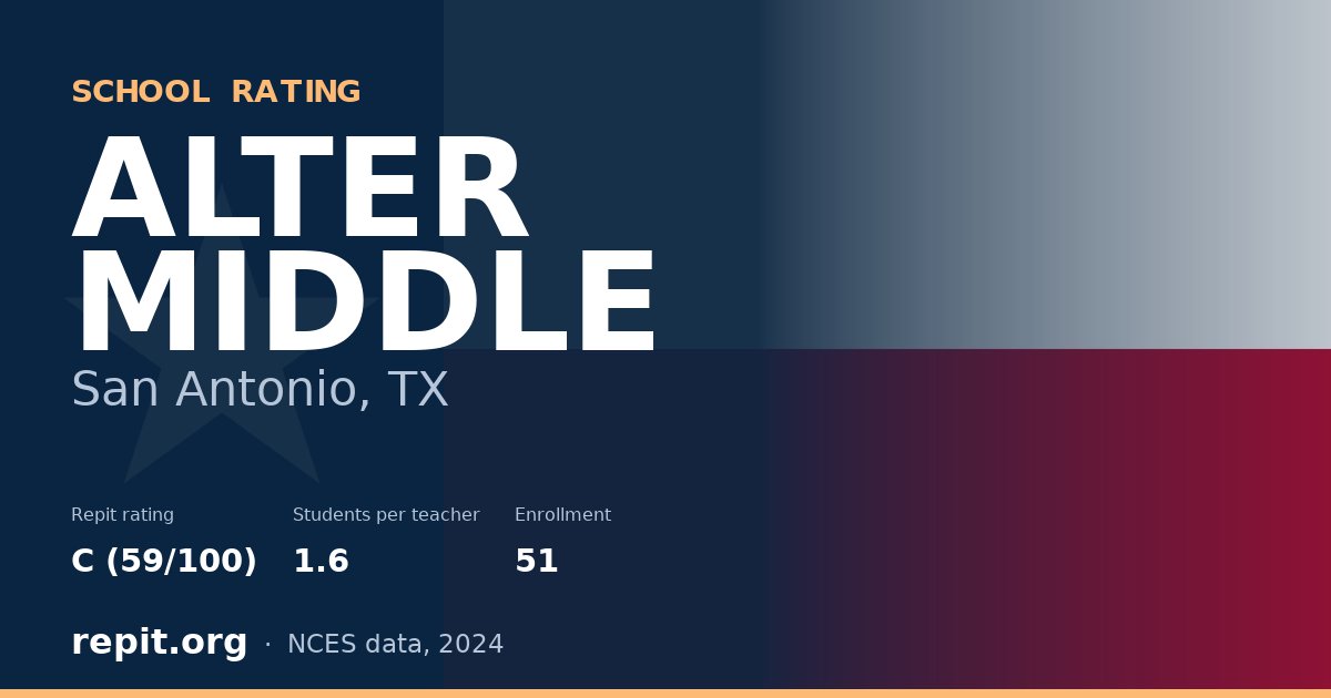 ALTER MIDDLE, San Antonio, TX — Repit school rating C (59/100)