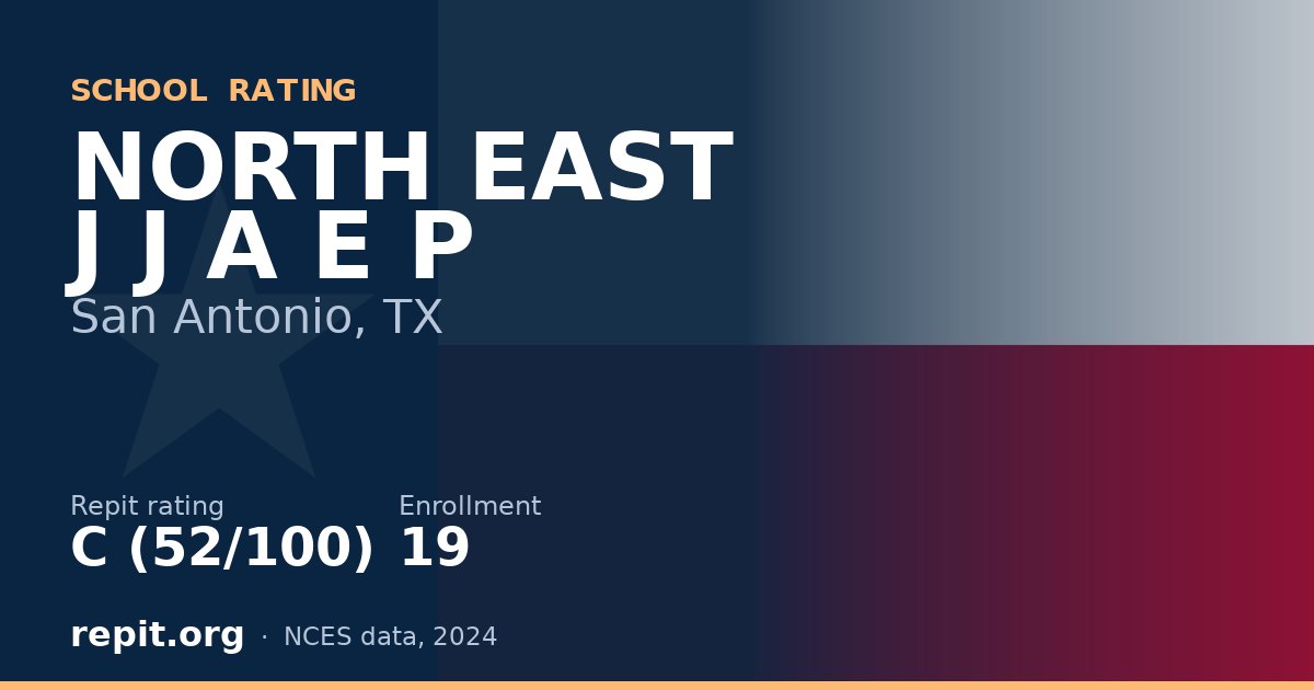 NORTH EAST J J A E P, San Antonio, TX — Repit school rating C (52/100)