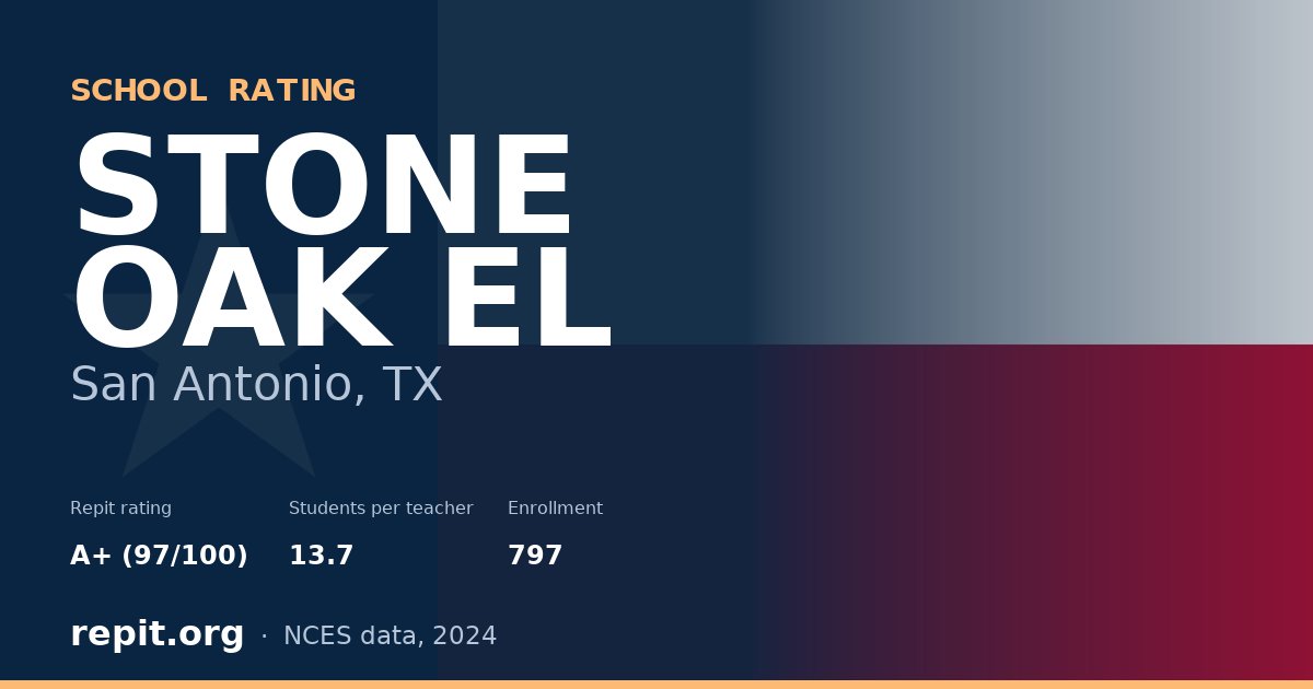 STONE OAK EL, San Antonio, TX — Repit school rating A+ (97/100)