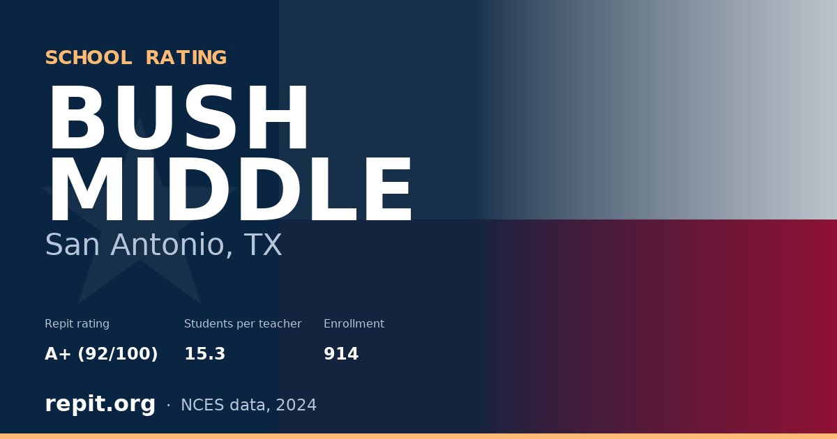 BUSH MIDDLE, San Antonio, TX — Repit school rating A+ (92/100)