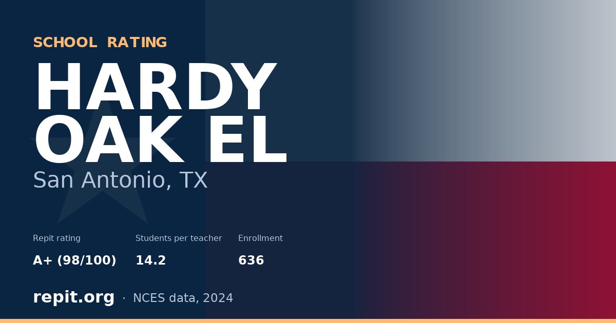 HARDY OAK EL, San Antonio, TX — Repit school rating A+ (98/100)