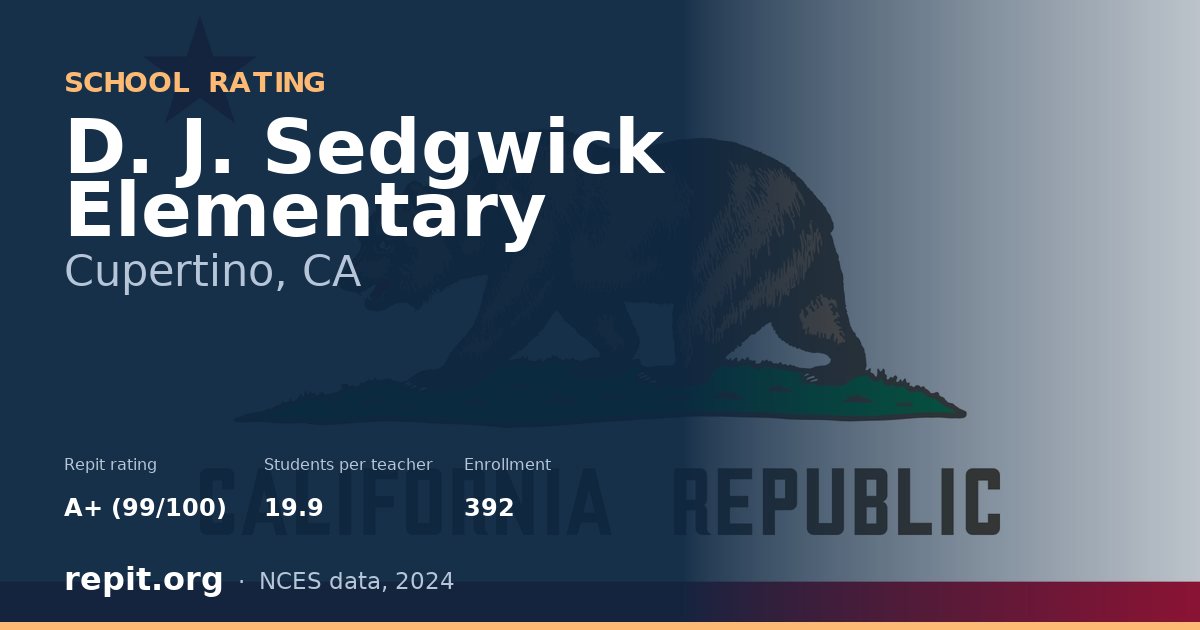 D. J. Sedgwick Elementary, Cupertino, CA — Repit school rating A+ (99/100)