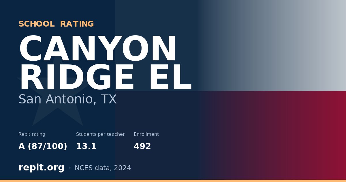 CANYON RIDGE EL, San Antonio, TX — Repit school rating A (87/100)