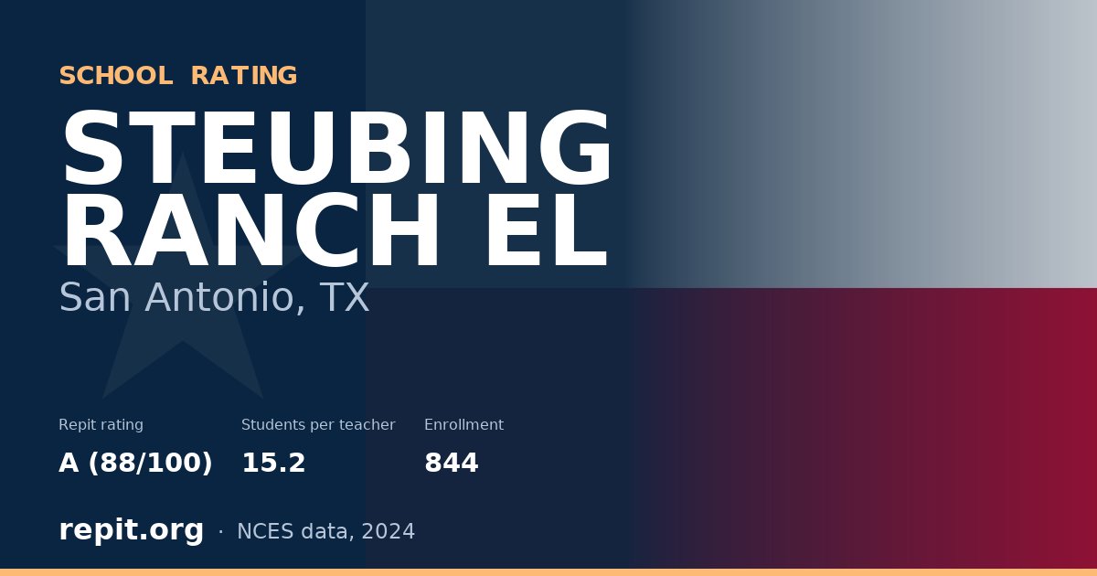 STEUBING RANCH EL, San Antonio, TX — Repit school rating A (88/100)