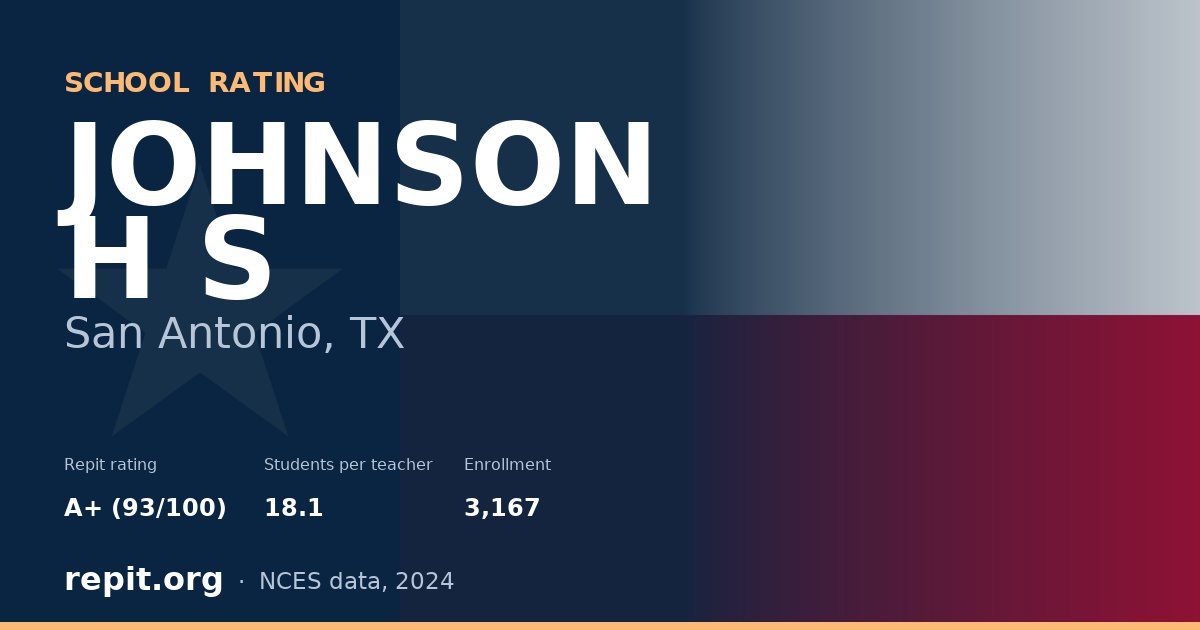 JOHNSON H S, San Antonio, TX — Repit school rating A+ (93/100)