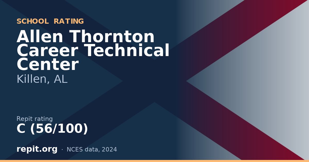 Allen Thornton Career Technical Center, Killen, AL — Repit school rating C (56/100)