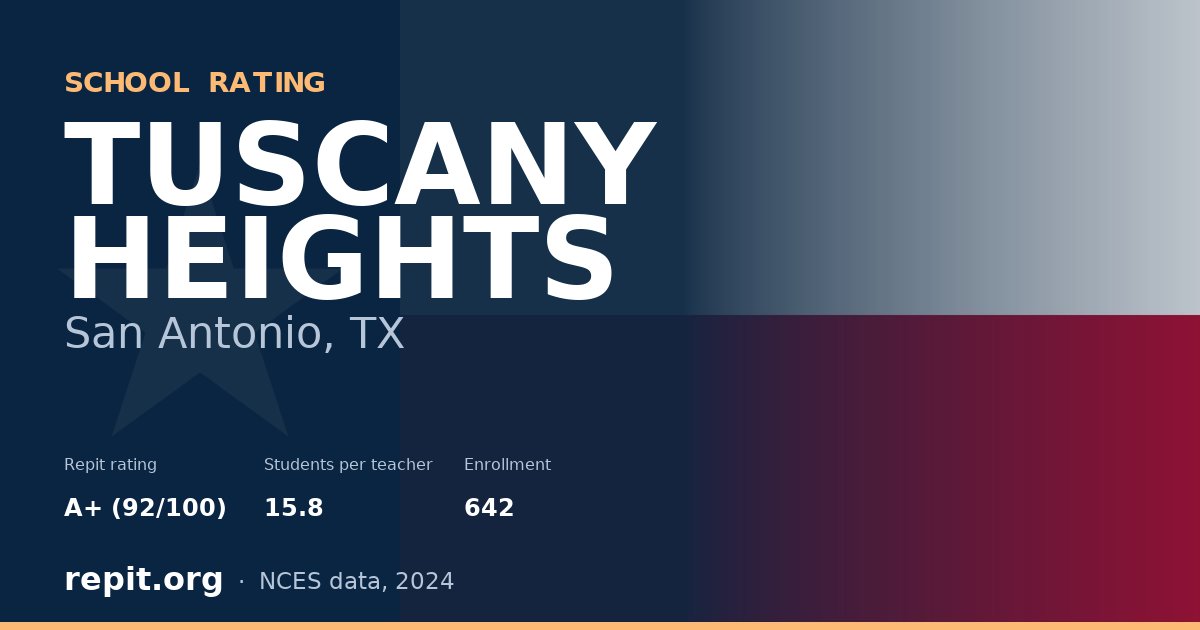 TUSCANY HEIGHTS, San Antonio, TX — Repit school rating A+ (92/100)
