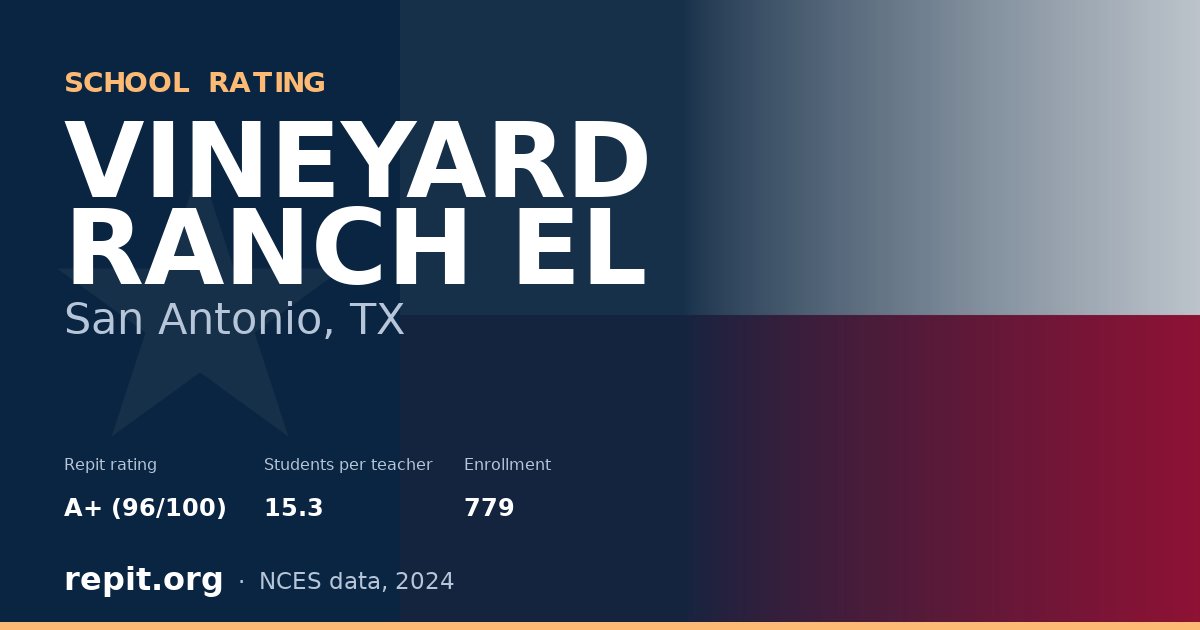 VINEYARD RANCH EL, San Antonio, TX — Repit school rating A+ (96/100)