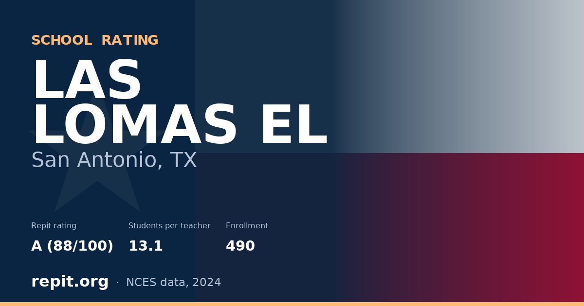 LAS LOMAS EL, San Antonio, TX — Repit school rating A (88/100)