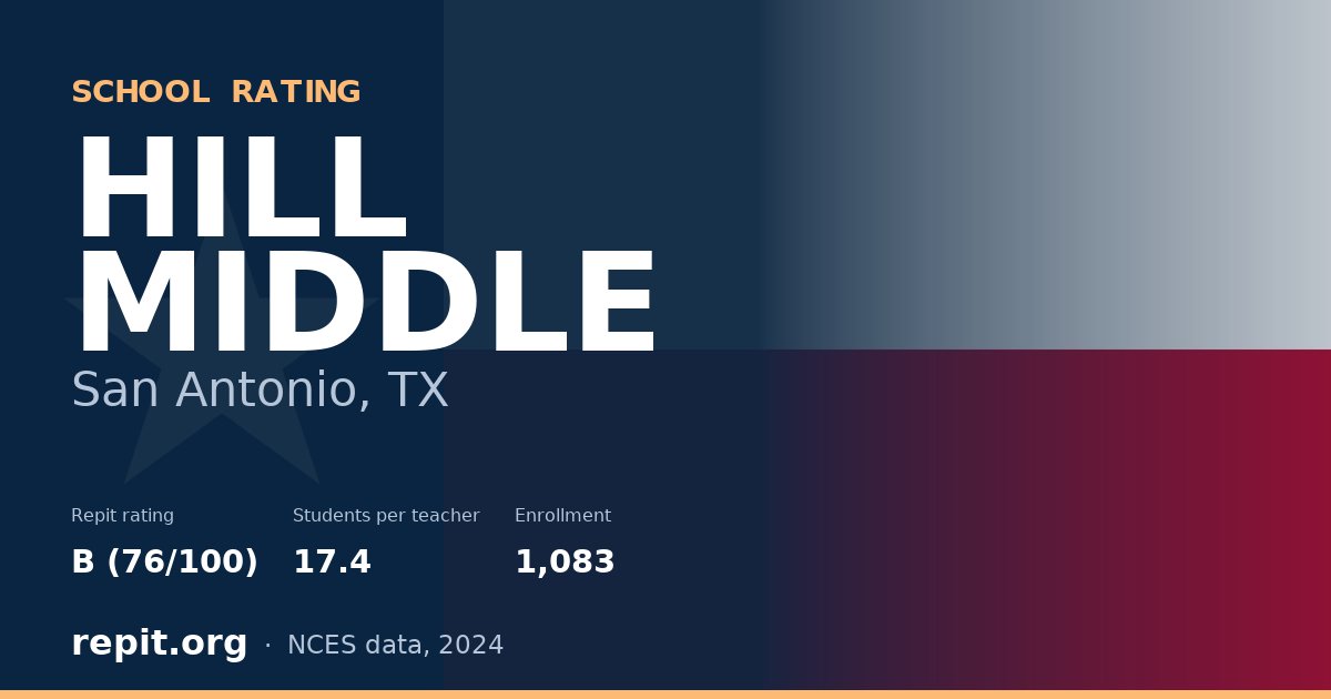HILL MIDDLE, San Antonio, TX — Repit school rating B (76/100)