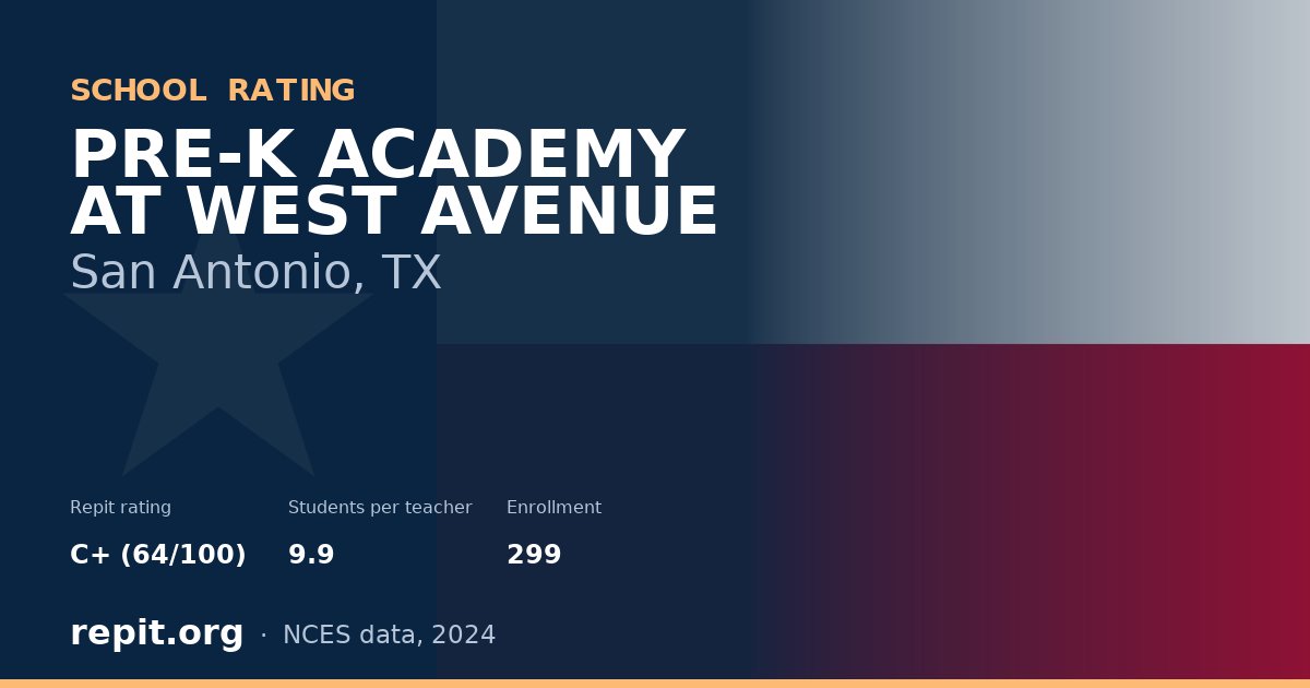PRE-K ACADEMY AT WEST AVENUE, San Antonio, TX — Repit school rating C+ (64/100)