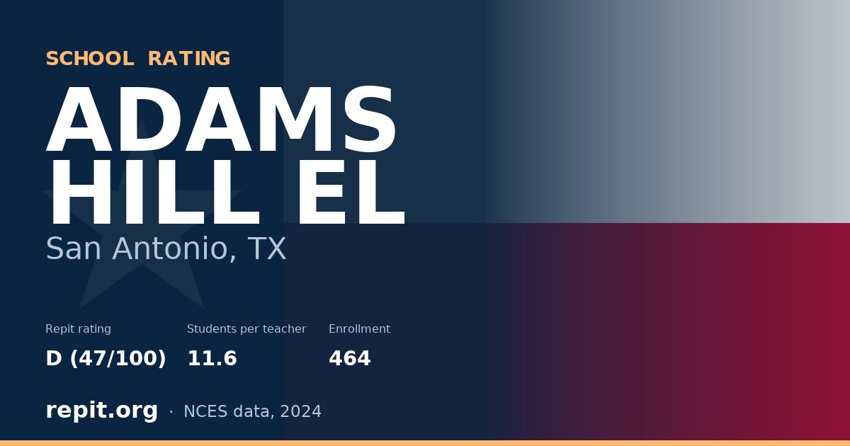 ADAMS HILL EL, San Antonio, TX — Repit school rating D (47/100)