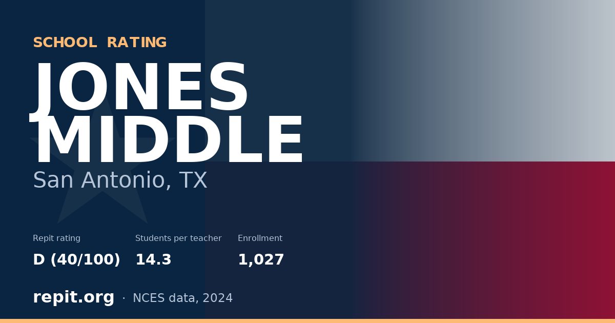 JONES MIDDLE, San Antonio, TX — Repit school rating D (40/100)