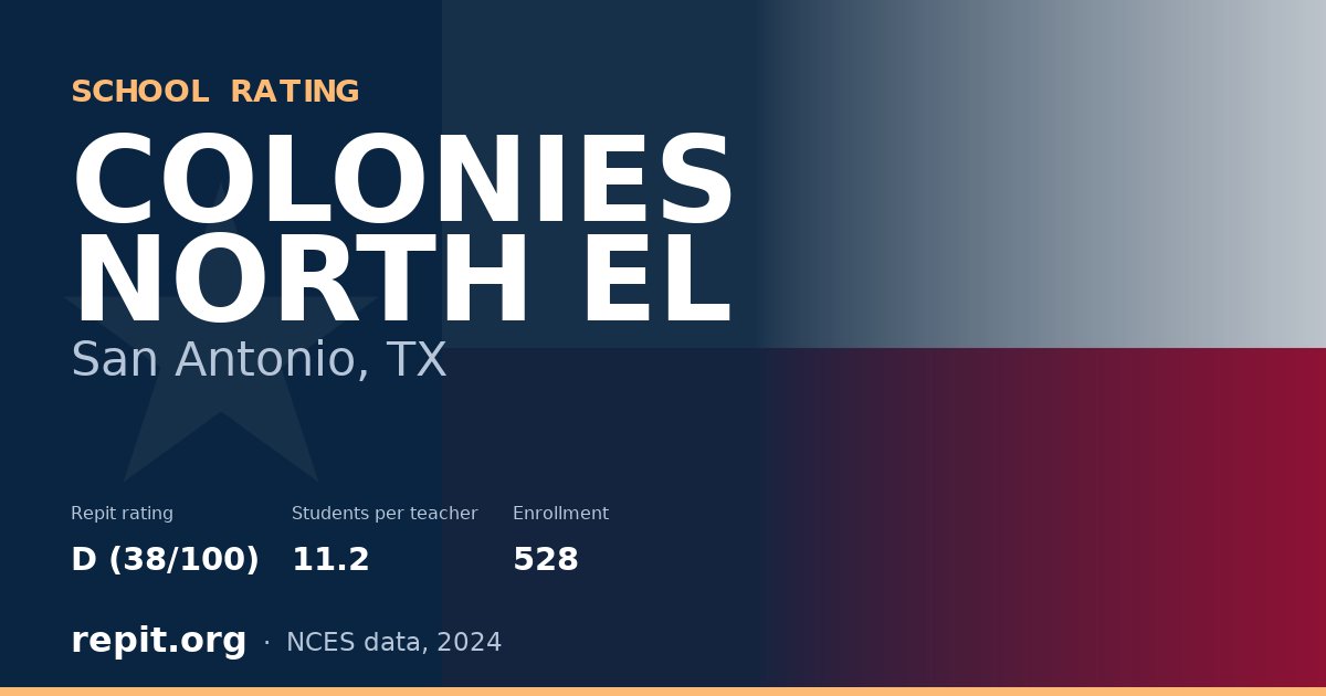 COLONIES NORTH EL, San Antonio, TX — Repit school rating D (38/100)