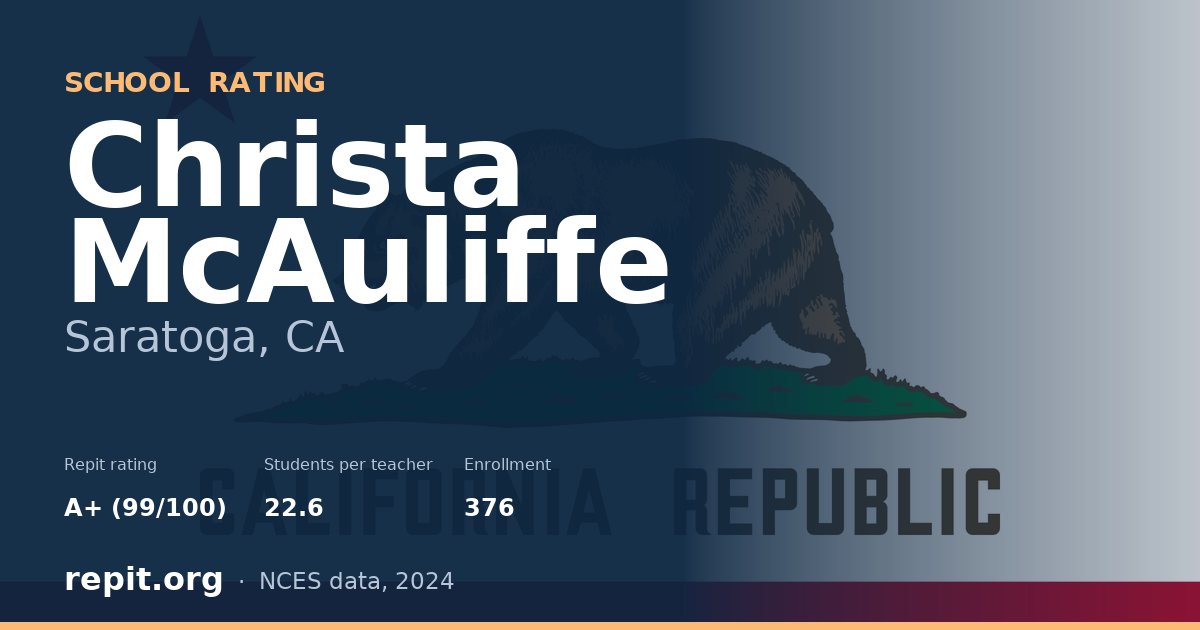 Christa McAuliffe, Saratoga, CA — Repit school rating A+ (99/100)