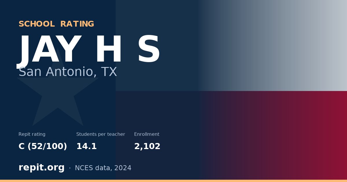 JAY H S, San Antonio, TX — Repit school rating C (52/100)