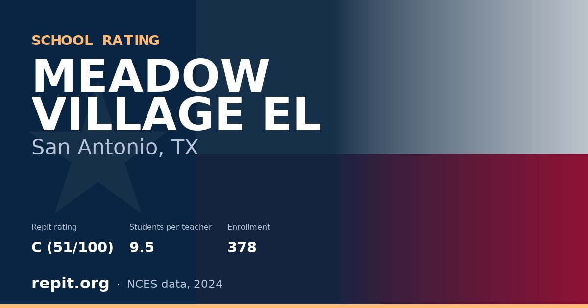MEADOW VILLAGE EL, San Antonio, TX — Repit school rating C (51/100)