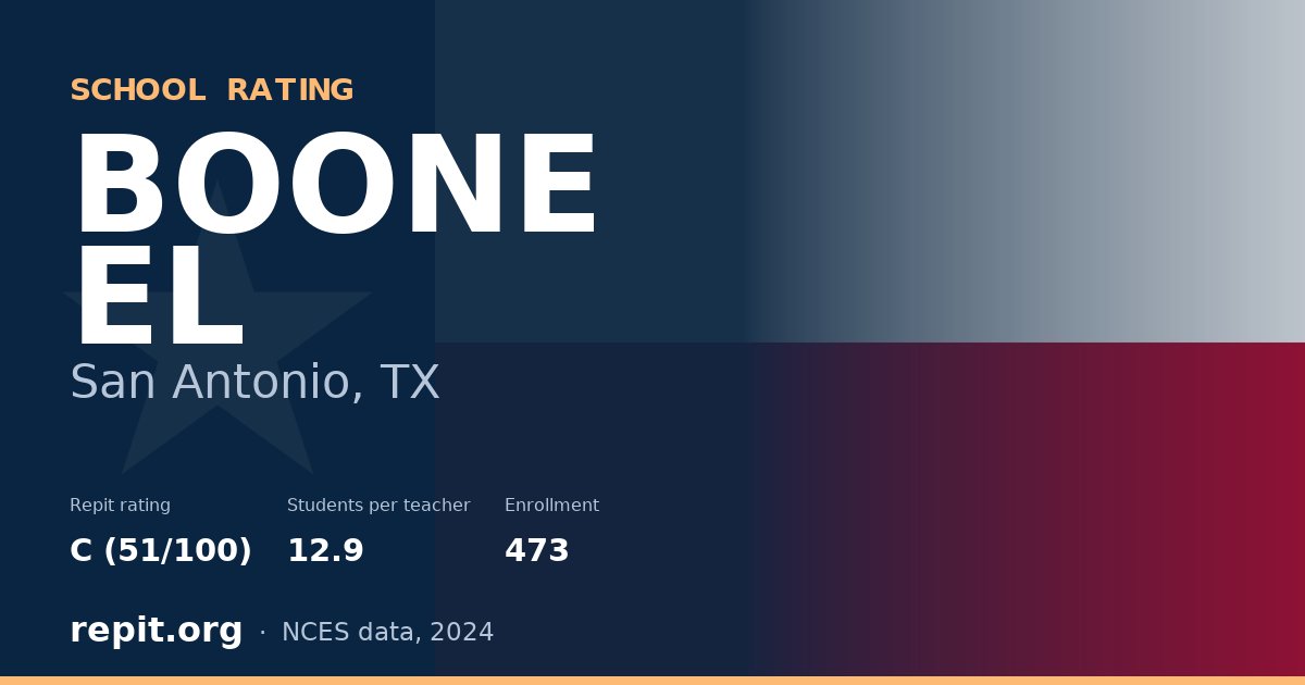 BOONE EL, San Antonio, TX — Repit school rating C (51/100)