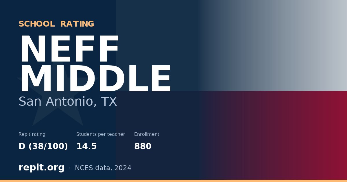 NEFF MIDDLE, San Antonio, TX — Repit school rating D (38/100)