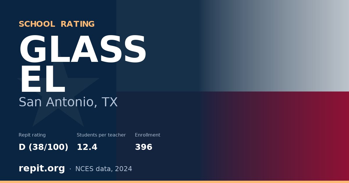 GLASS EL, San Antonio, TX — Repit school rating D (38/100)