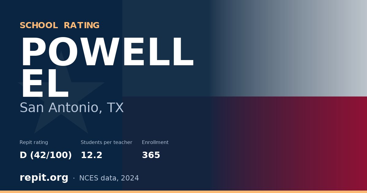 POWELL EL, San Antonio, TX — Repit school rating D (42/100)
