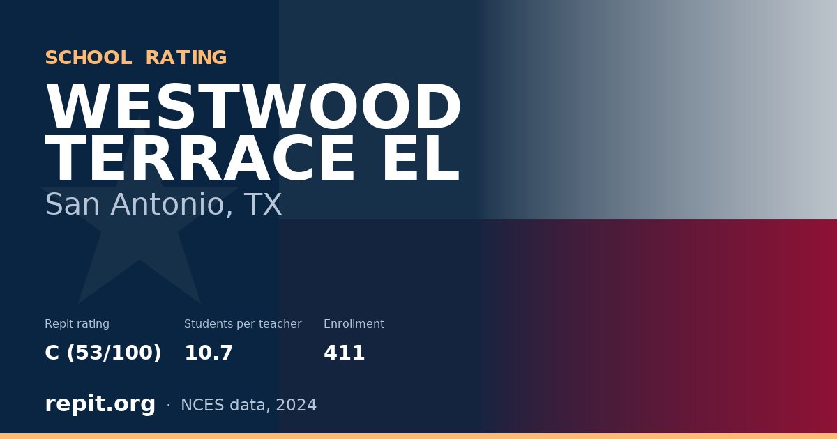 WESTWOOD TERRACE EL, San Antonio, TX — Repit school rating C (53/100)