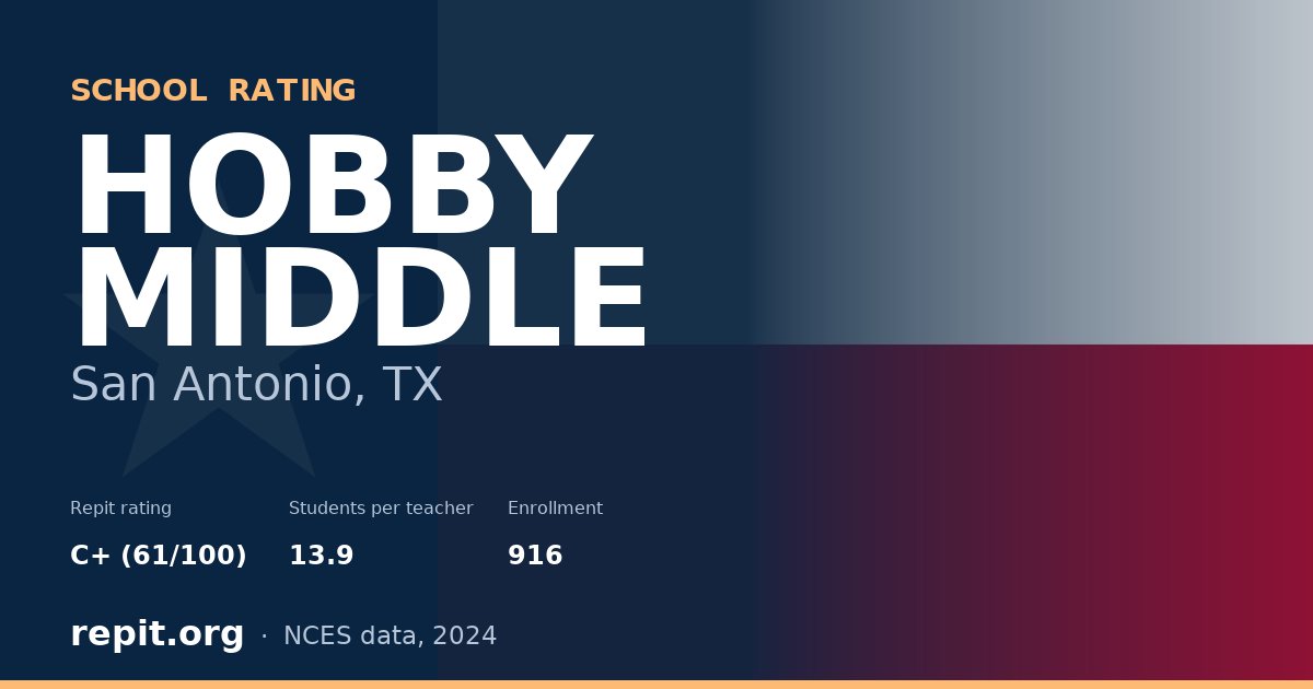 HOBBY MIDDLE, San Antonio, TX — Repit school rating C+ (61/100)