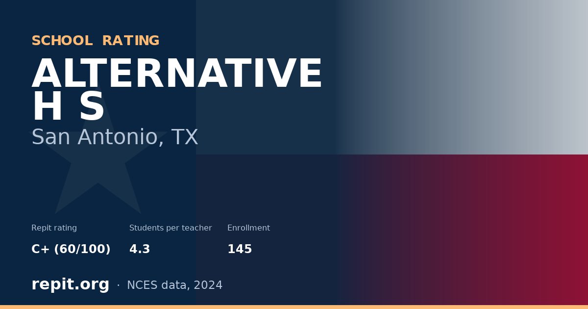 ALTERNATIVE H S, San Antonio, TX — Repit school rating C+ (60/100)
