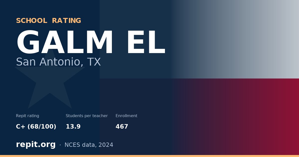 GALM EL, San Antonio, TX — Repit school rating C+ (68/100)